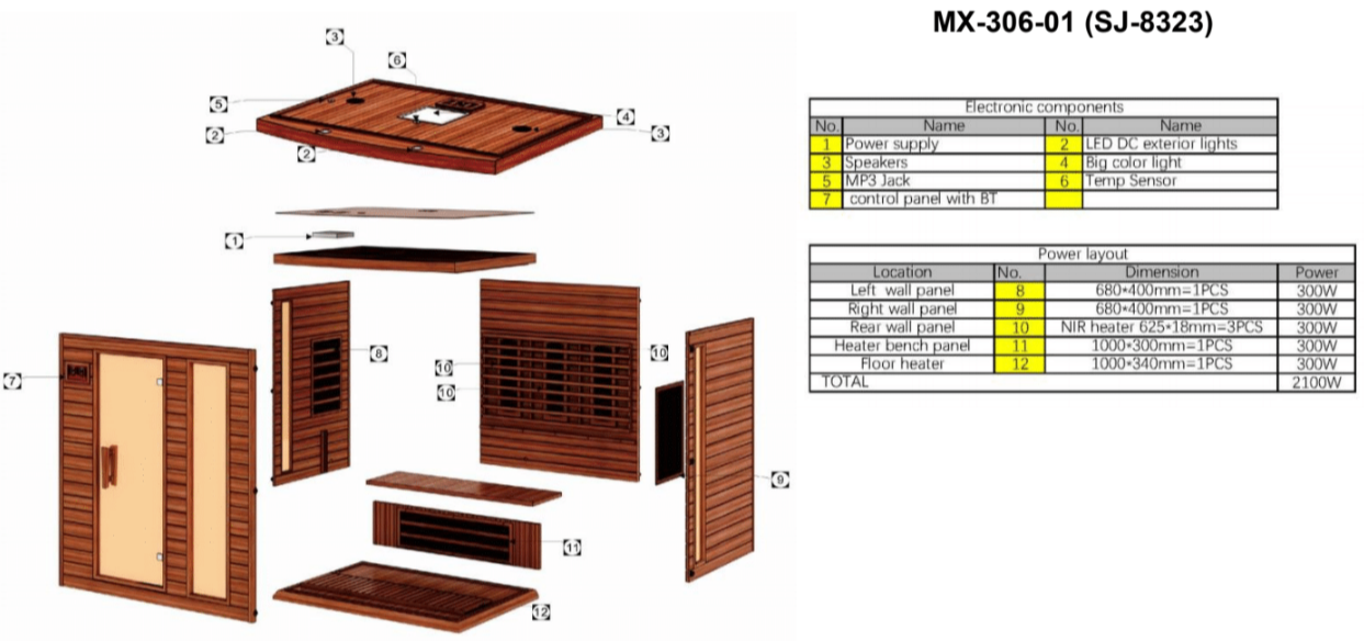 Maxxus MX-M306-01-FS CED 3-person Near Zero EMF Full Spectrum IR Sauna